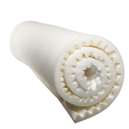 Surmatelas confort 7 zones 1 place (3)
