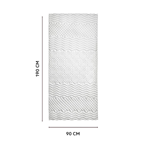 Surmatelas confort 7 zones 1 place (4)