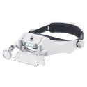 LOUPE FRONTALE AVEC LED