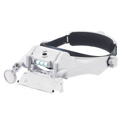 Loupe frontale avec LED